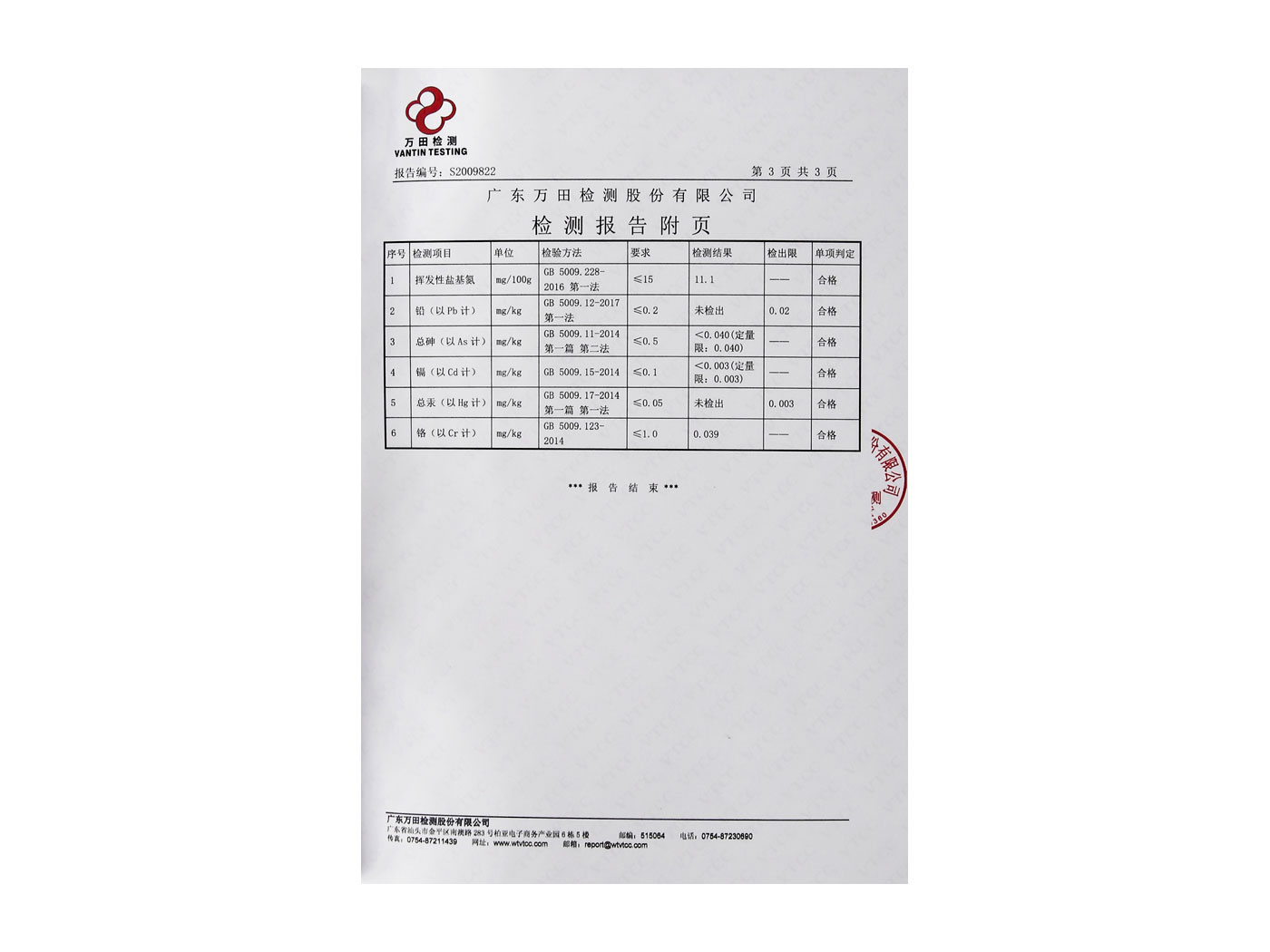 檢測(cè)報(bào)告